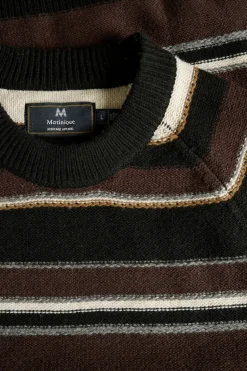 MAjobo Pullover
